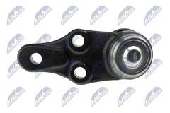 Balst-/Virzošais šarnīrs