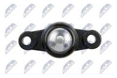 Balst-/Virzošais šarnīrs