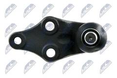 Balst-/Virzošais šarnīrs