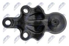 Balst-/Virzošais šarnīrs