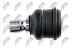 Balst-/Virzošais šarnīrs