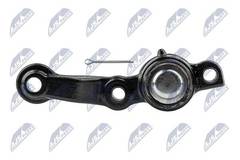 Balst-/Virzošais šarnīrs