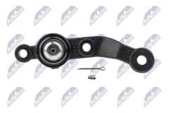 Balst-/Virzošais šarnīrs