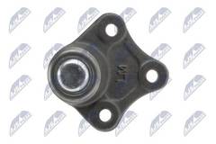 Balst-/Virzošais šarnīrs