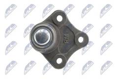 Balst-/Virzošais šarnīrs