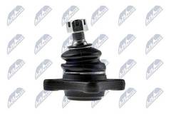 Balst-/Virzošais šarnīrs