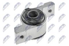 Piekare, Šķērssvira