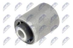 Piekare, Šķērssvira