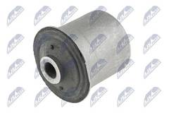 Piekare, Šķērssvira