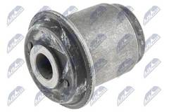 Piekare, Šķērssvira