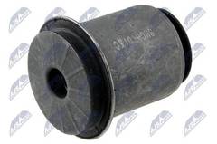 Piekare, Šķērssvira