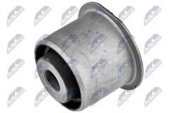 Piekare, Šķērssvira