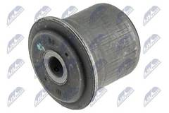 Piekare, Šķērssvira