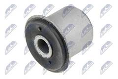 Piekare, Šķērssvira