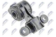 Piekare, Šķērssvira