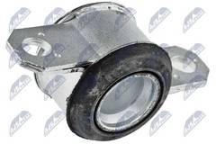 Piekare, Šķērssvira