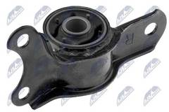 Piekare, Šķērssvira