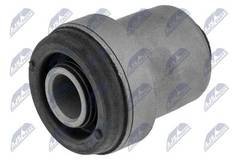 Piekare, Šķērssvira