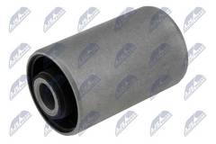 Piekare, Šķērssvira