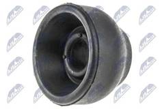 Piekare, Šķērssvira