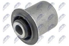 Piekare, Šķērssvira