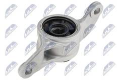 Piekare, Šķērssvira