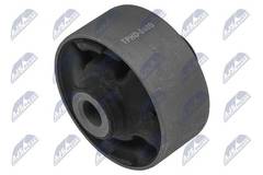 Piekare, Šķērssvira