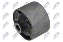 Piekare, Šķērssvira