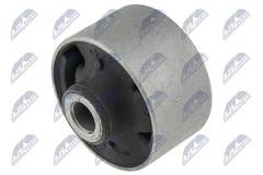 Piekare, Šķērssvira