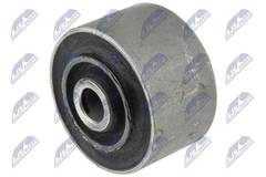 Piekare, Šķērssvira