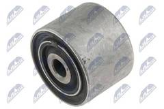 Piekare, Šķērssvira