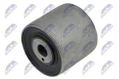 Piekare, Šķērssvira