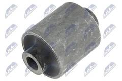 Piekare, Šķērssvira