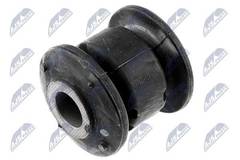 Piekare, Šķērssvira