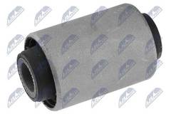 Piekare, Šķērssvira