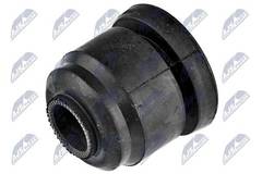 Piekare, Šķērssvira