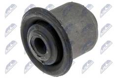 Piekare, Šķērssvira