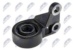 Piekare, Šķērssvira