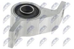 Piekare, Šķērssvira