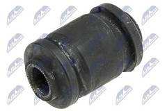 Piekare, Šķērssvira