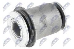 Piekare, Šķērssvira