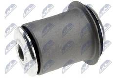 Piekare, Šķērssvira