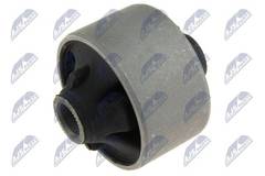 Piekare, Šķērssvira