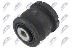 Piekare, Šķērssvira