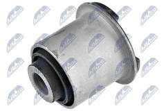 Piekare, Šķērssvira