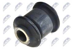 Piekare, Šķērssvira