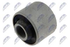 Piekare, Šķērssvira