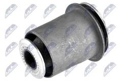 Piekare, Šķērssvira