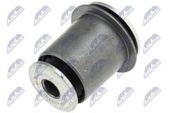 Piekare, Šķērssvira