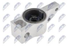 Piekare, Šķērssvira